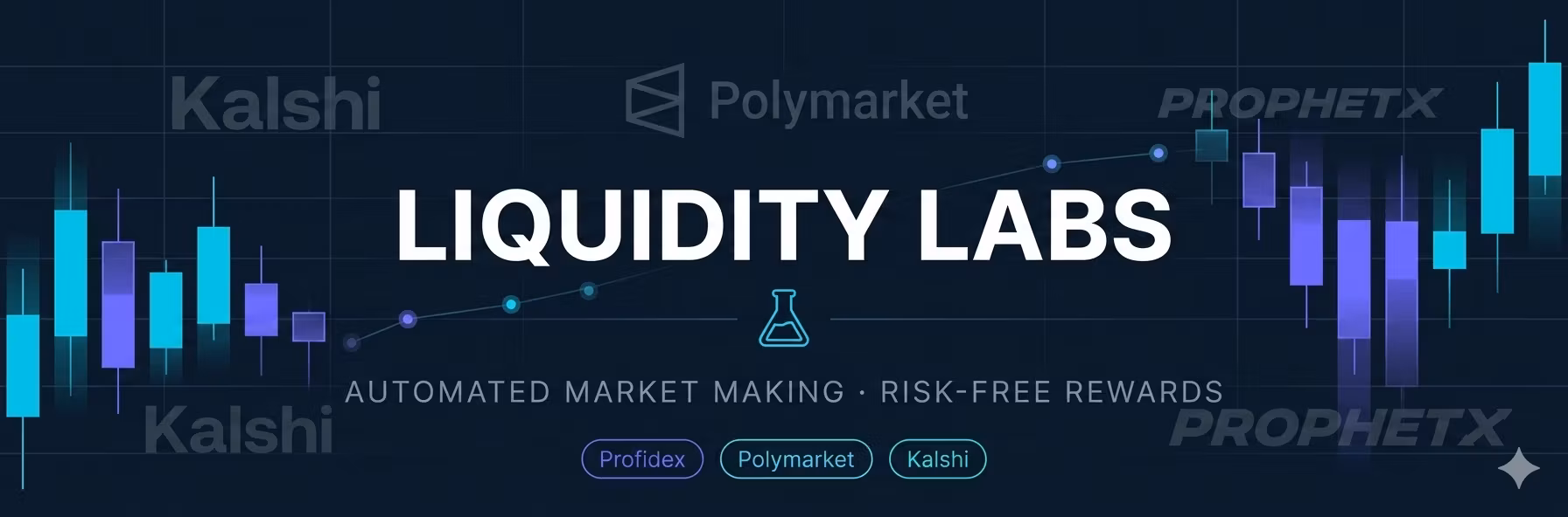Liquidity Labs