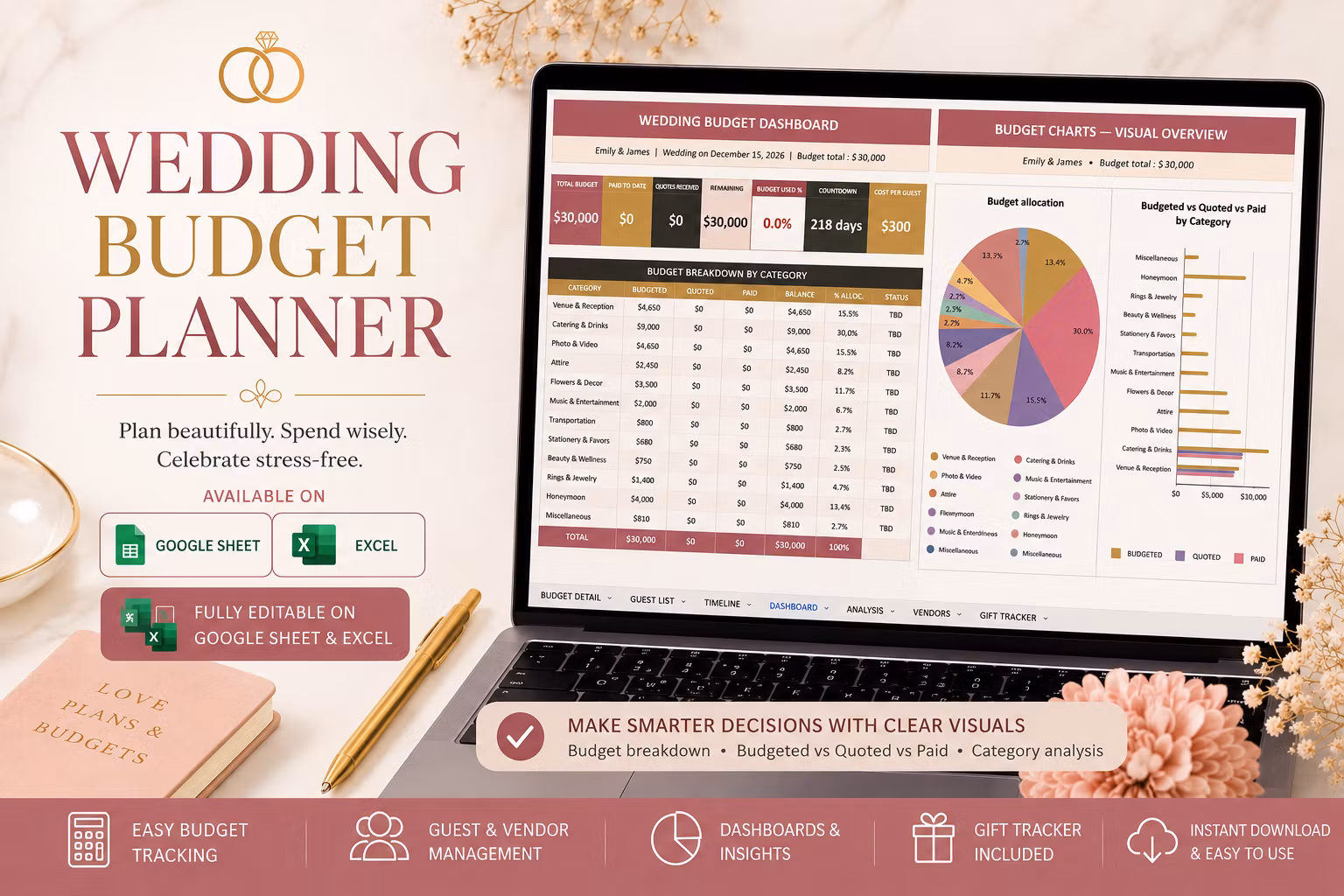 💍 The Wedding Budget Planner — Your complete wedding command center