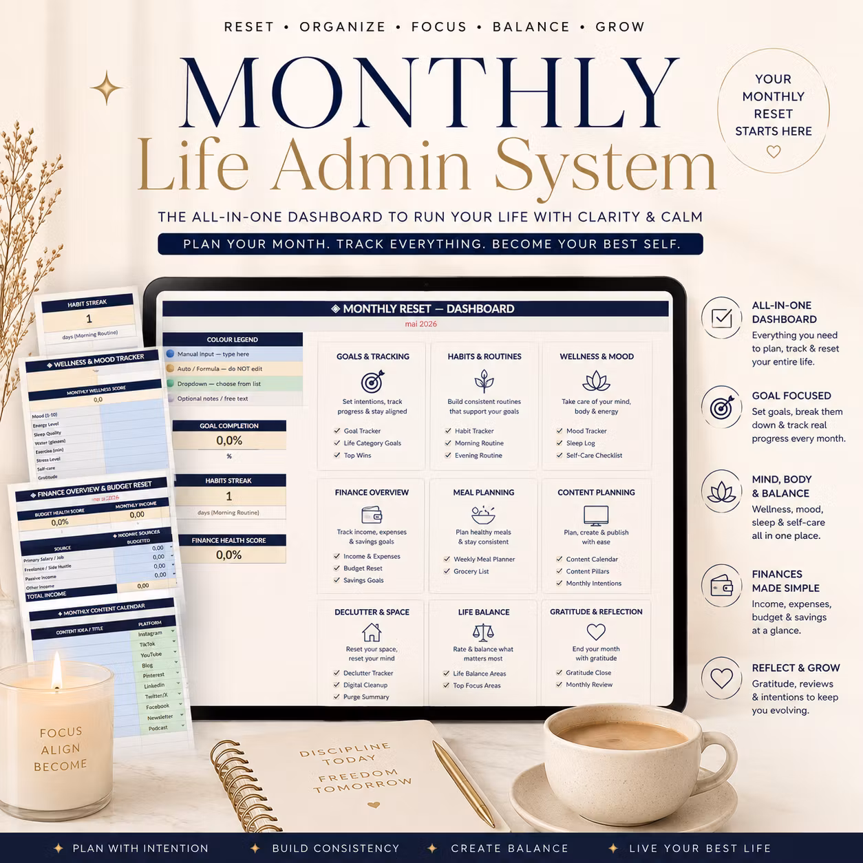 Monthly Reset OS — The Ultimate Life Admin & Wellness System