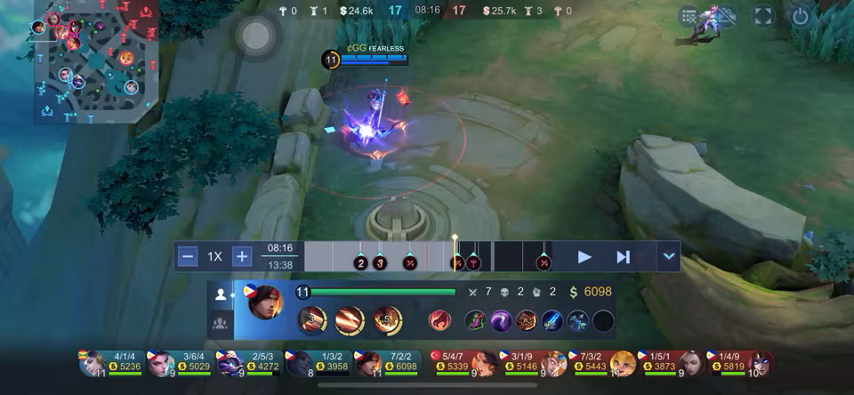 Pro Guide: Esports Mastery