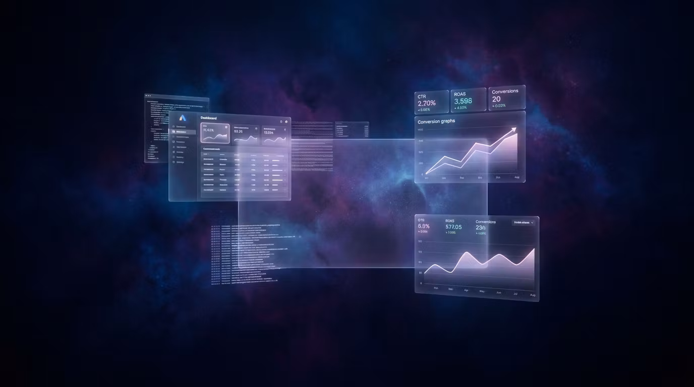 Ad Mastery Program