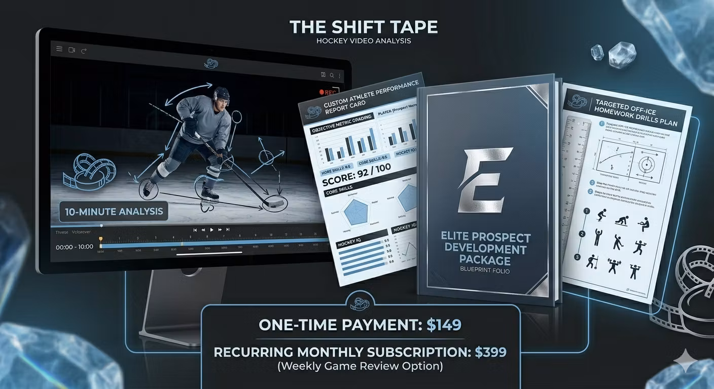 Elite Prospect Development Package