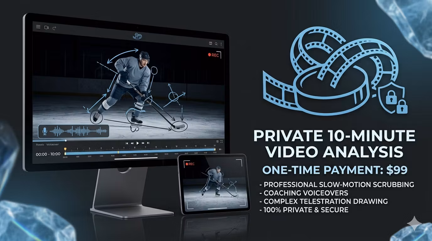 Private 10-Minute Video Analysis