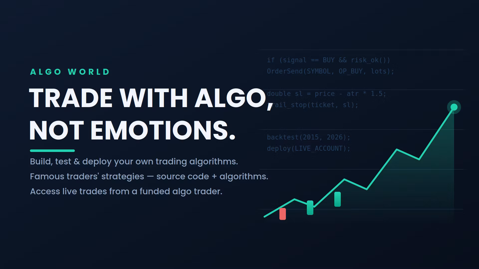 Algo World
