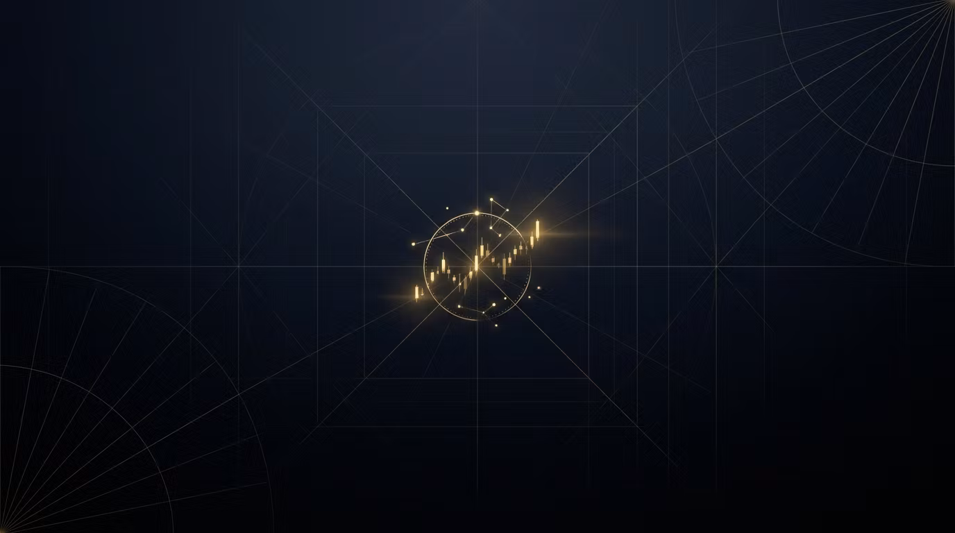 Gann Mastery