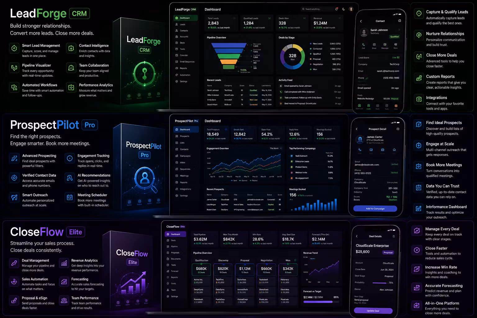 LeadForge CRM