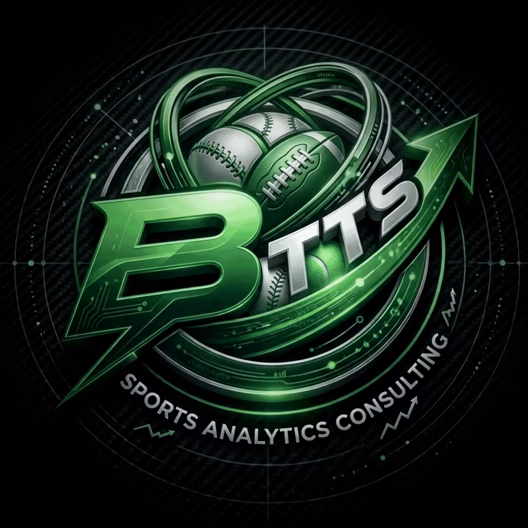 BTTS Premium Action