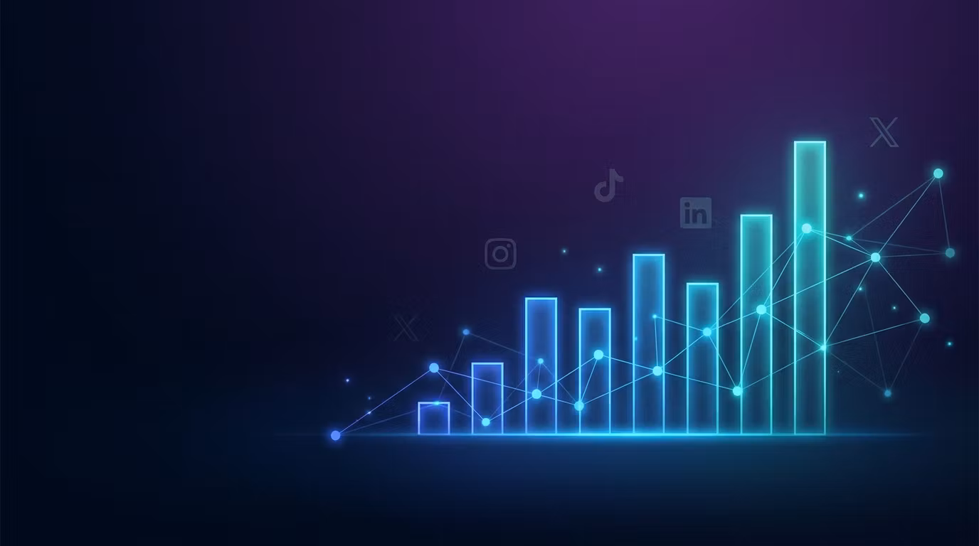 Growth Lab Pro