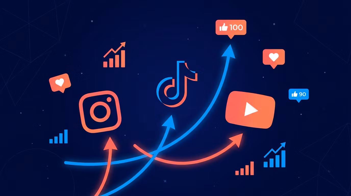Domina las Redes Sociales