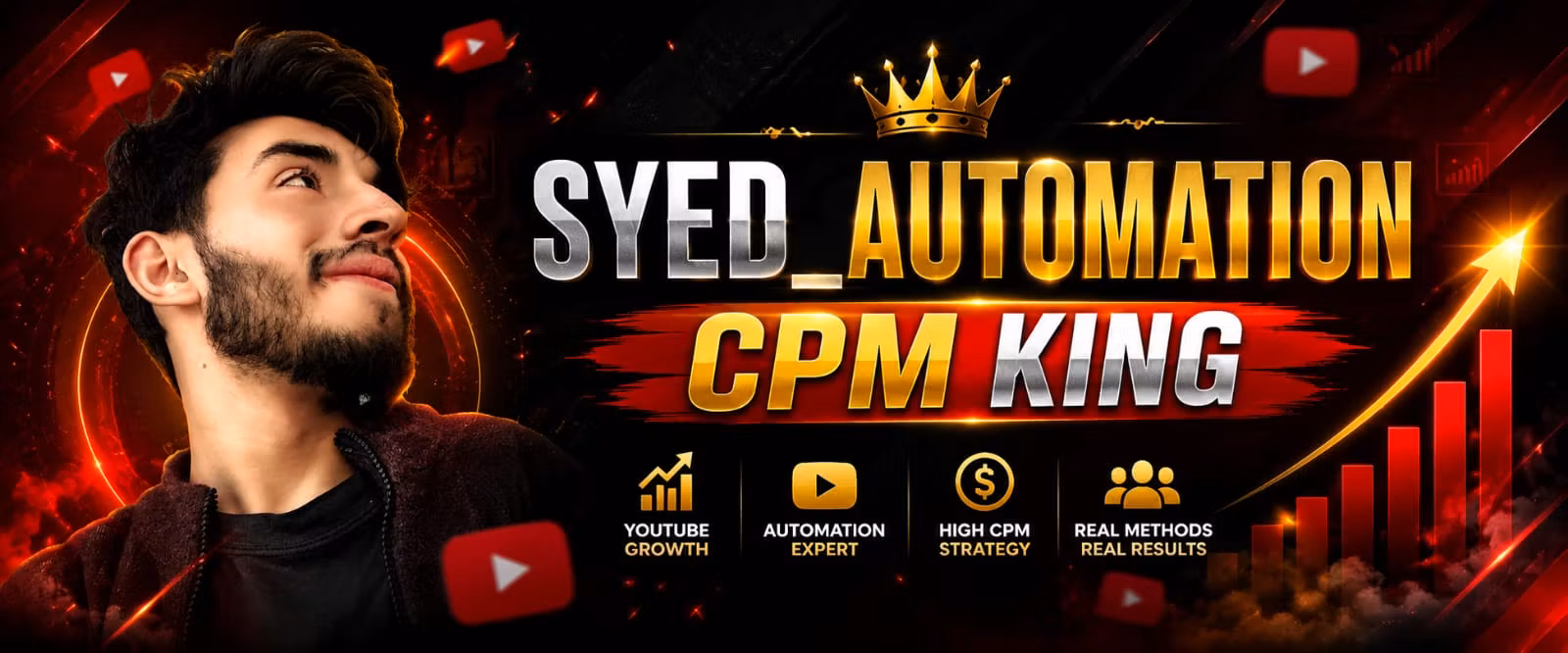 Syed Digital Store