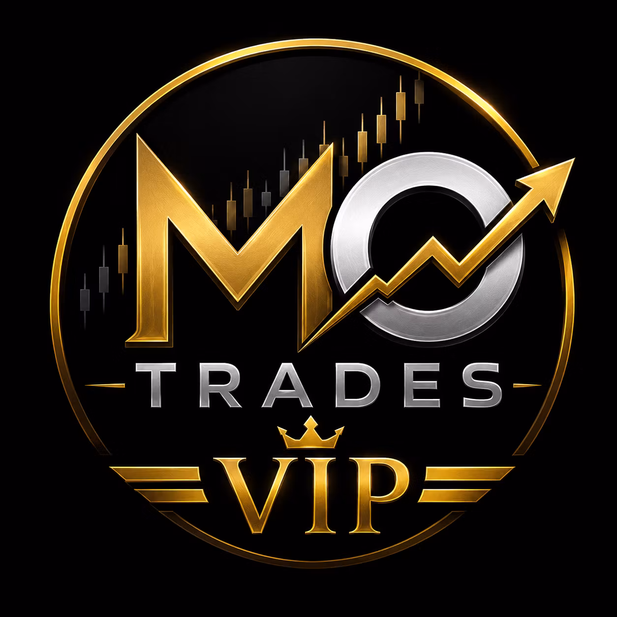 MoTradesVIP