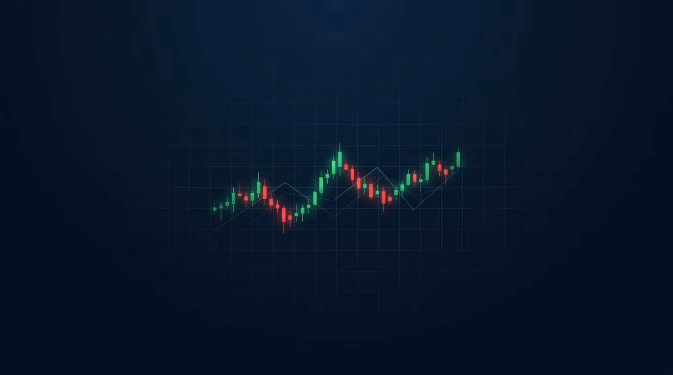 Trading Mastery