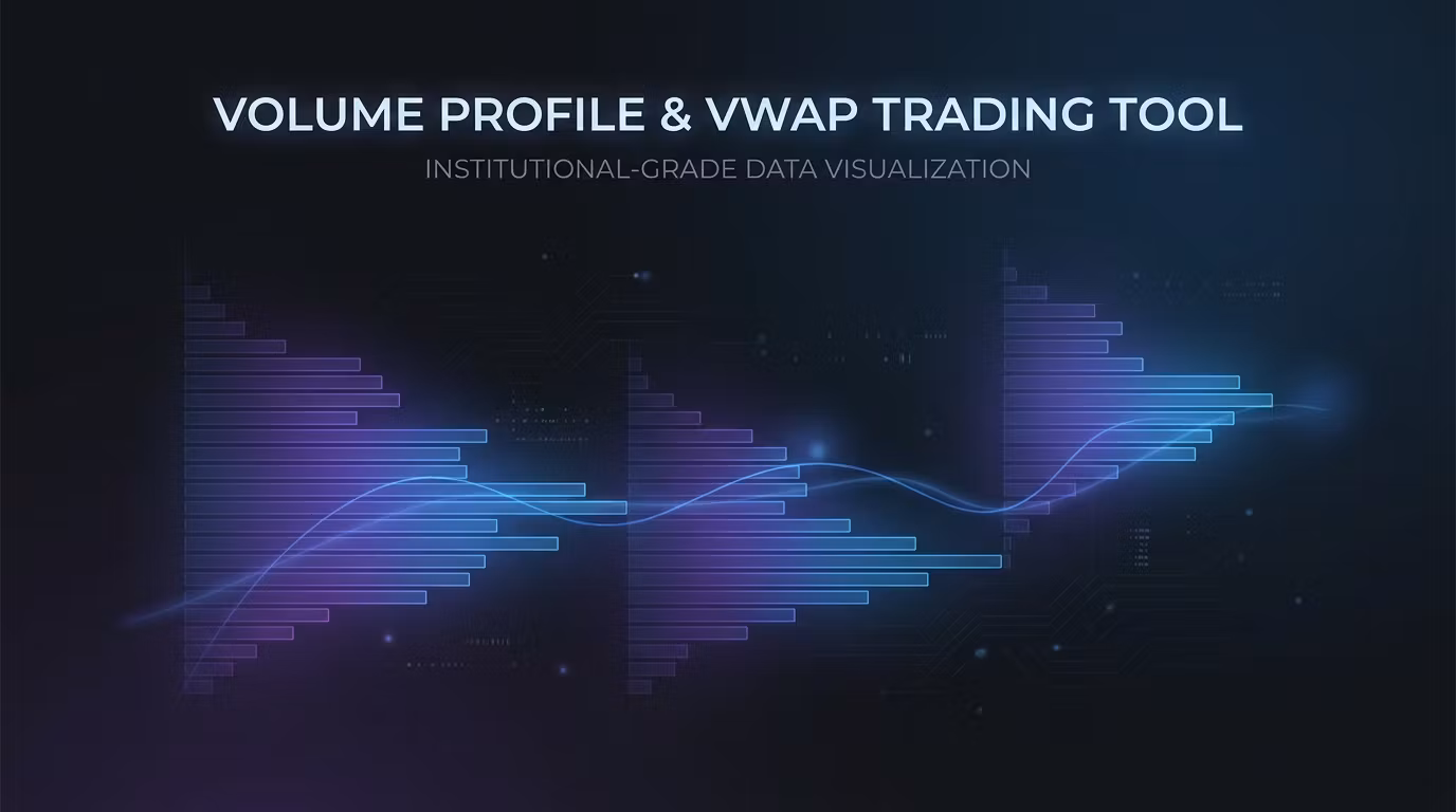 Vol Profile Vwap Pro