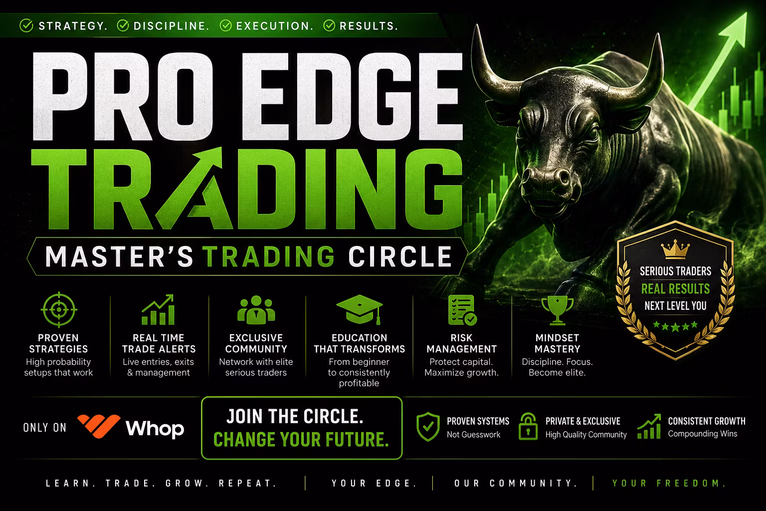 Master Trading Circle