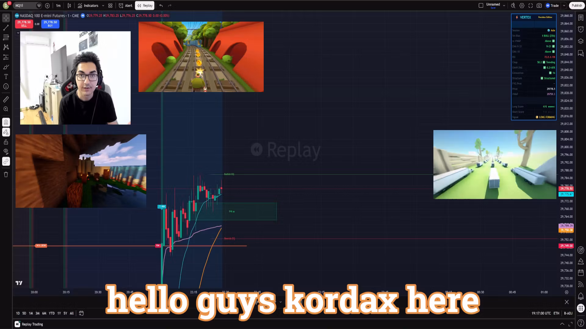 VERTEX Indicator