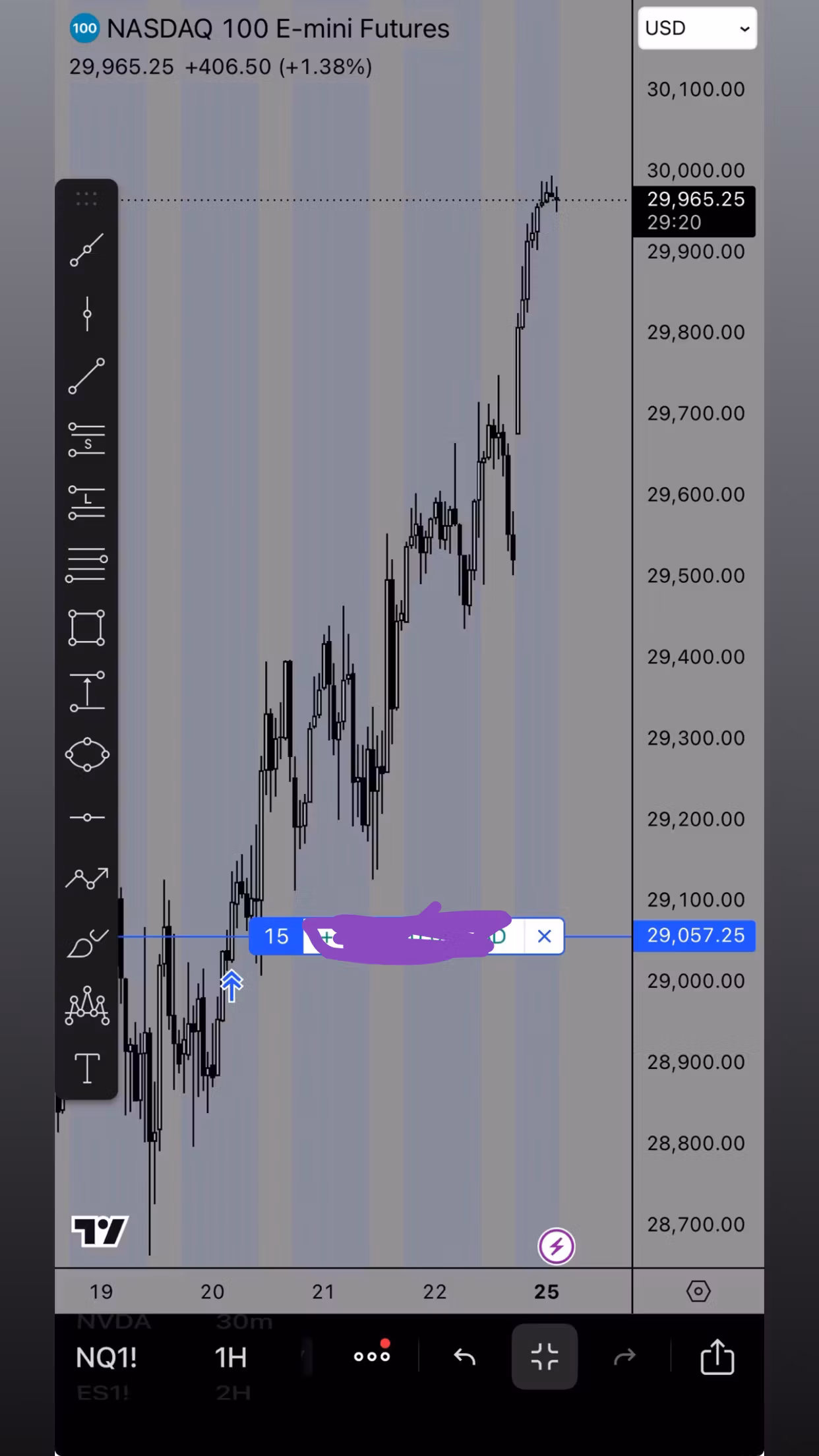 Monthly
