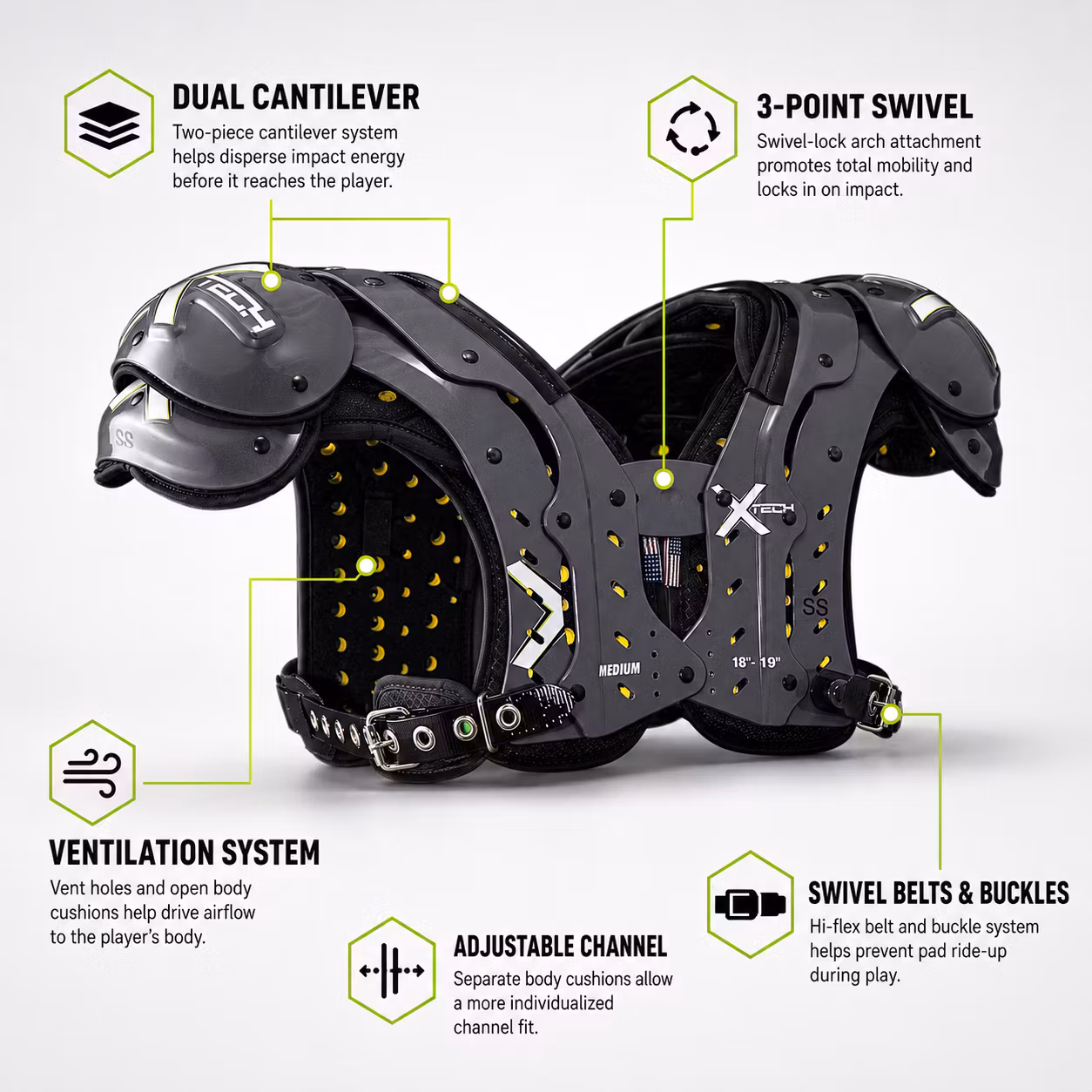 XTECH Pads