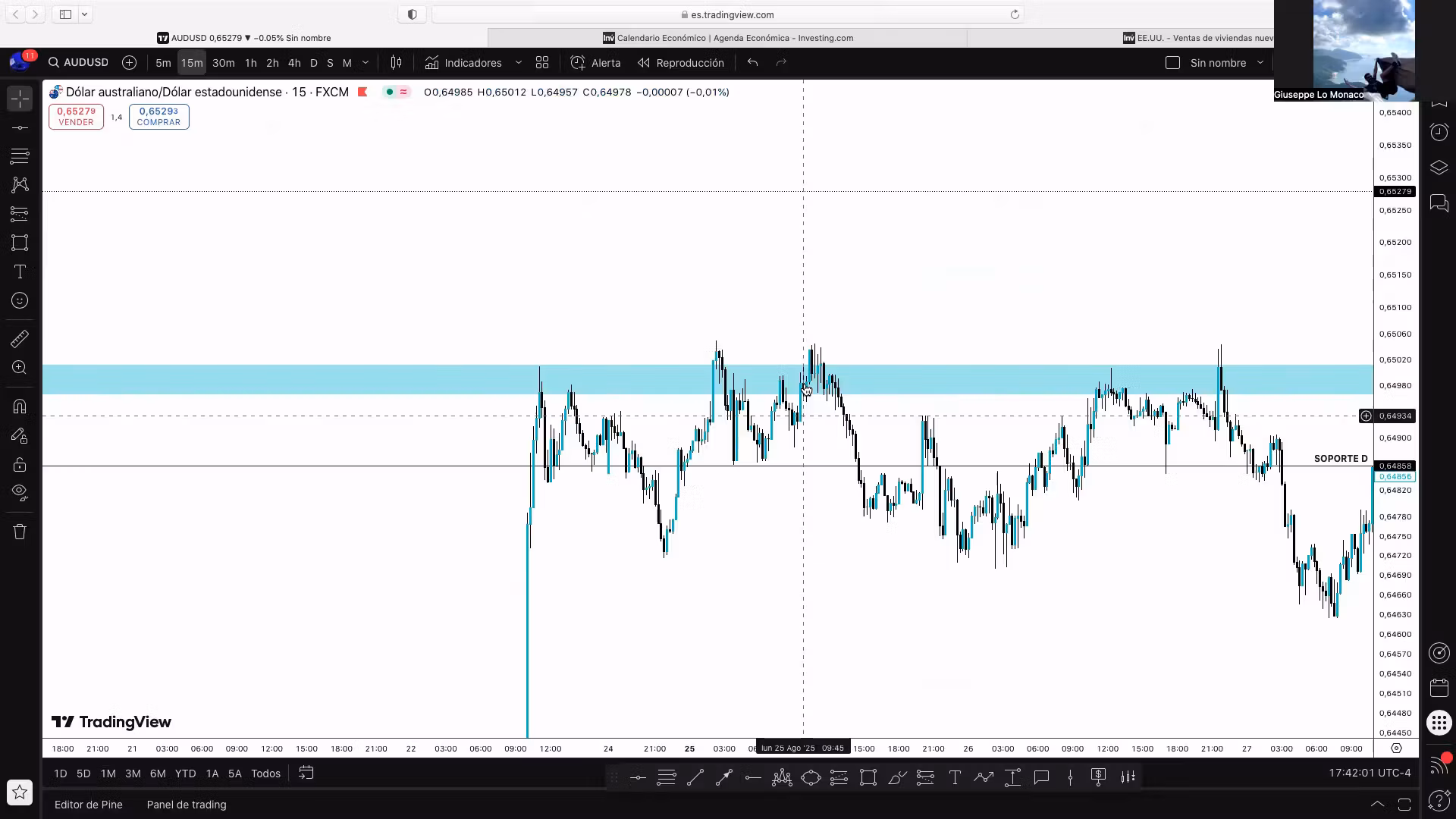 Club de Trading FX - Acceso VIP Total