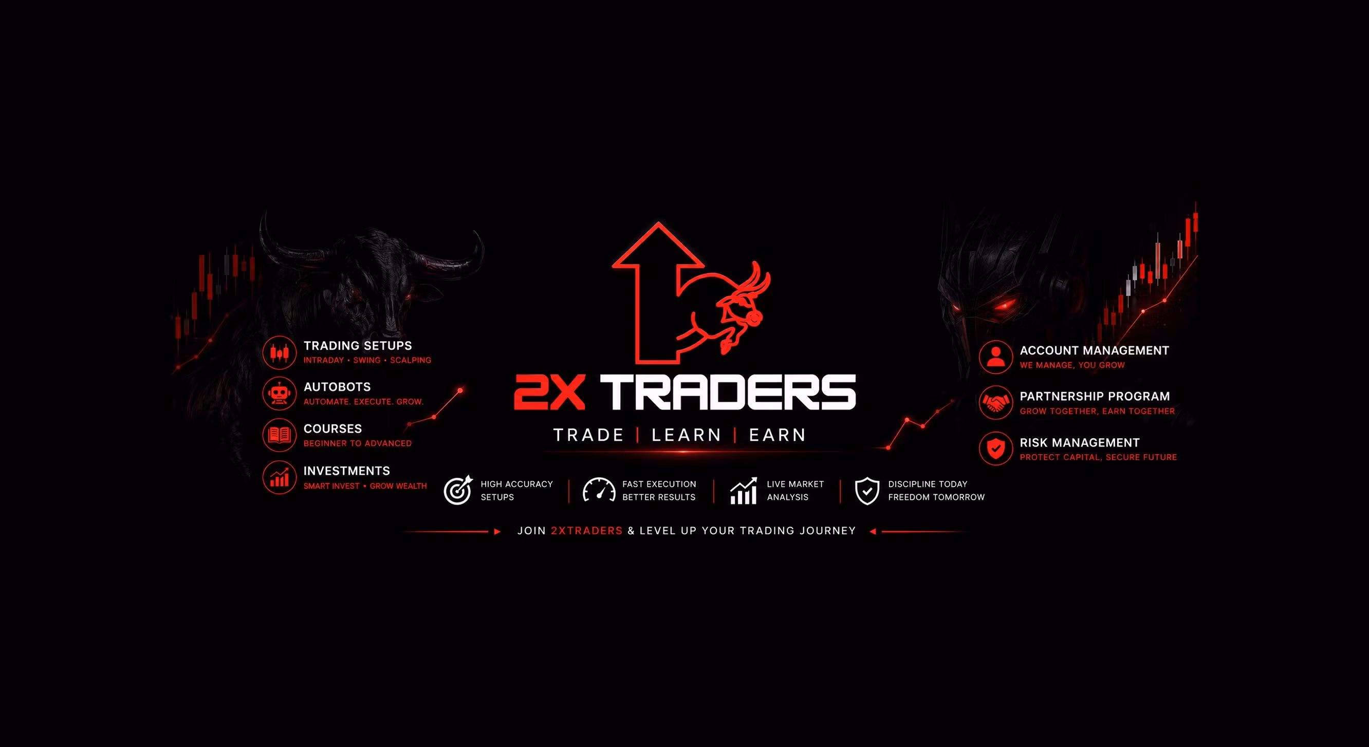 2X TRADERS Membership 