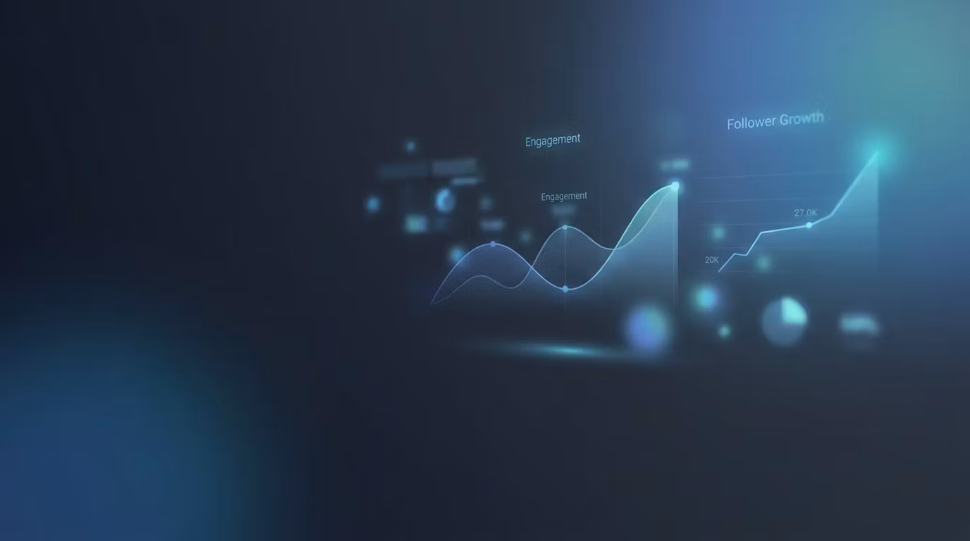 Social Media Management