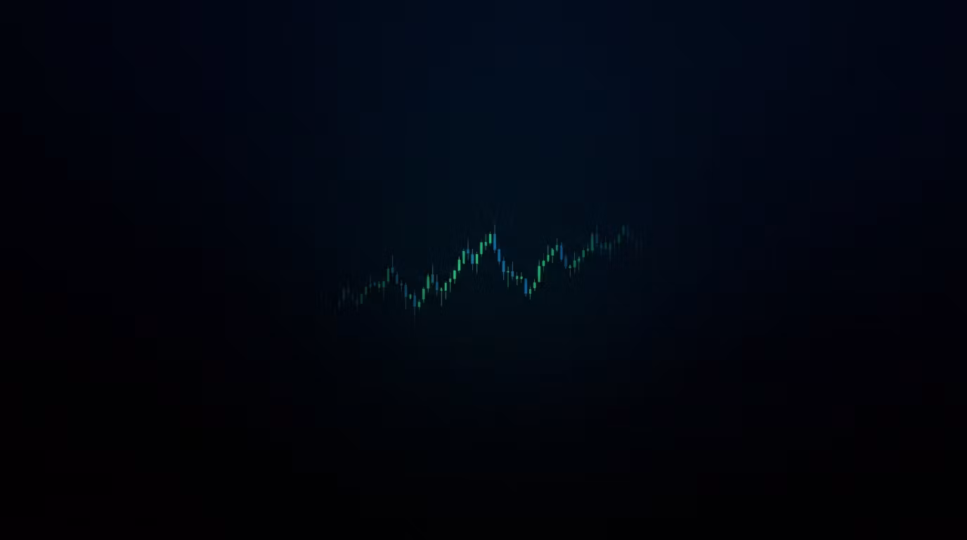 Market Movers