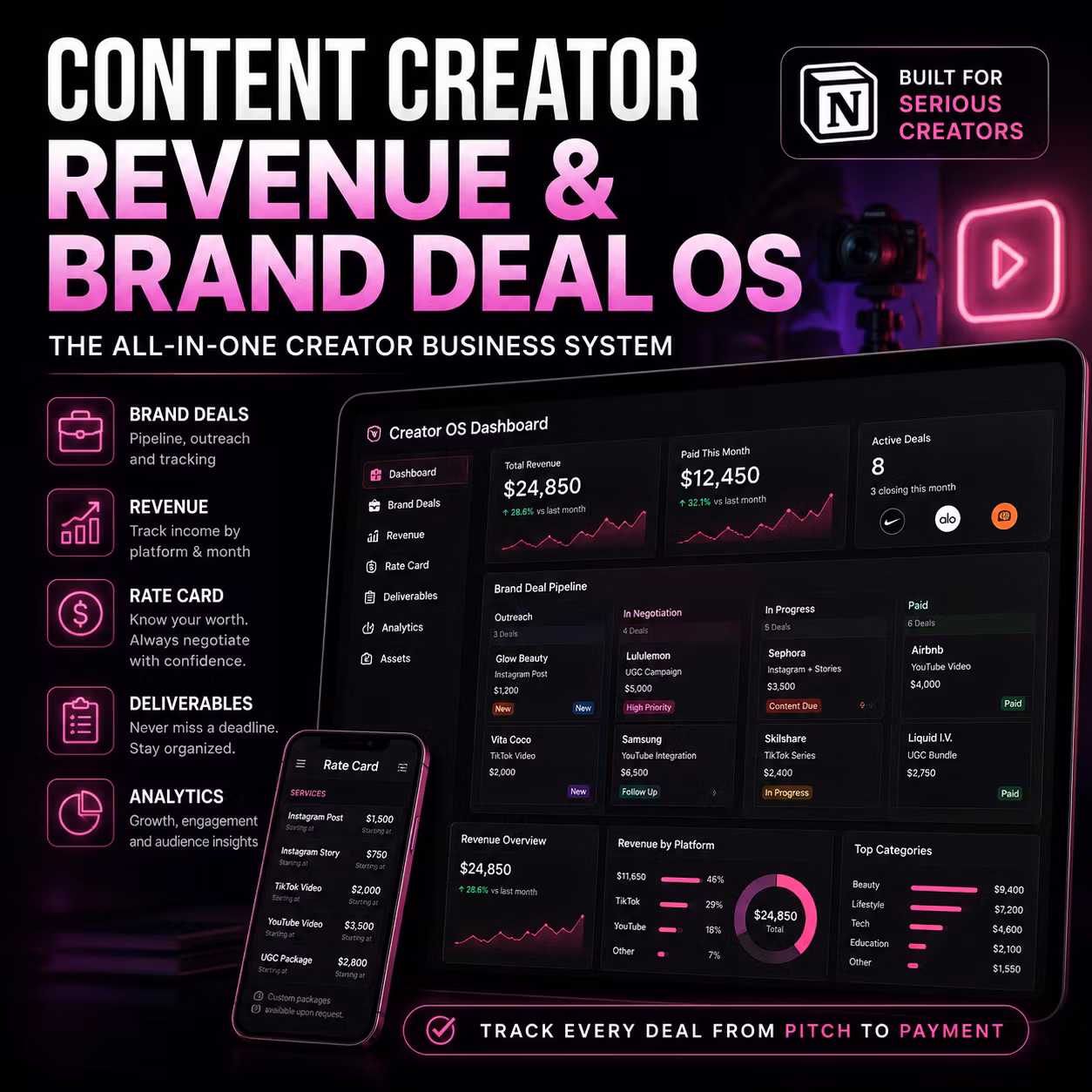 Content Creator Notion Template | Brand Deal Tracker, Revenue Log 