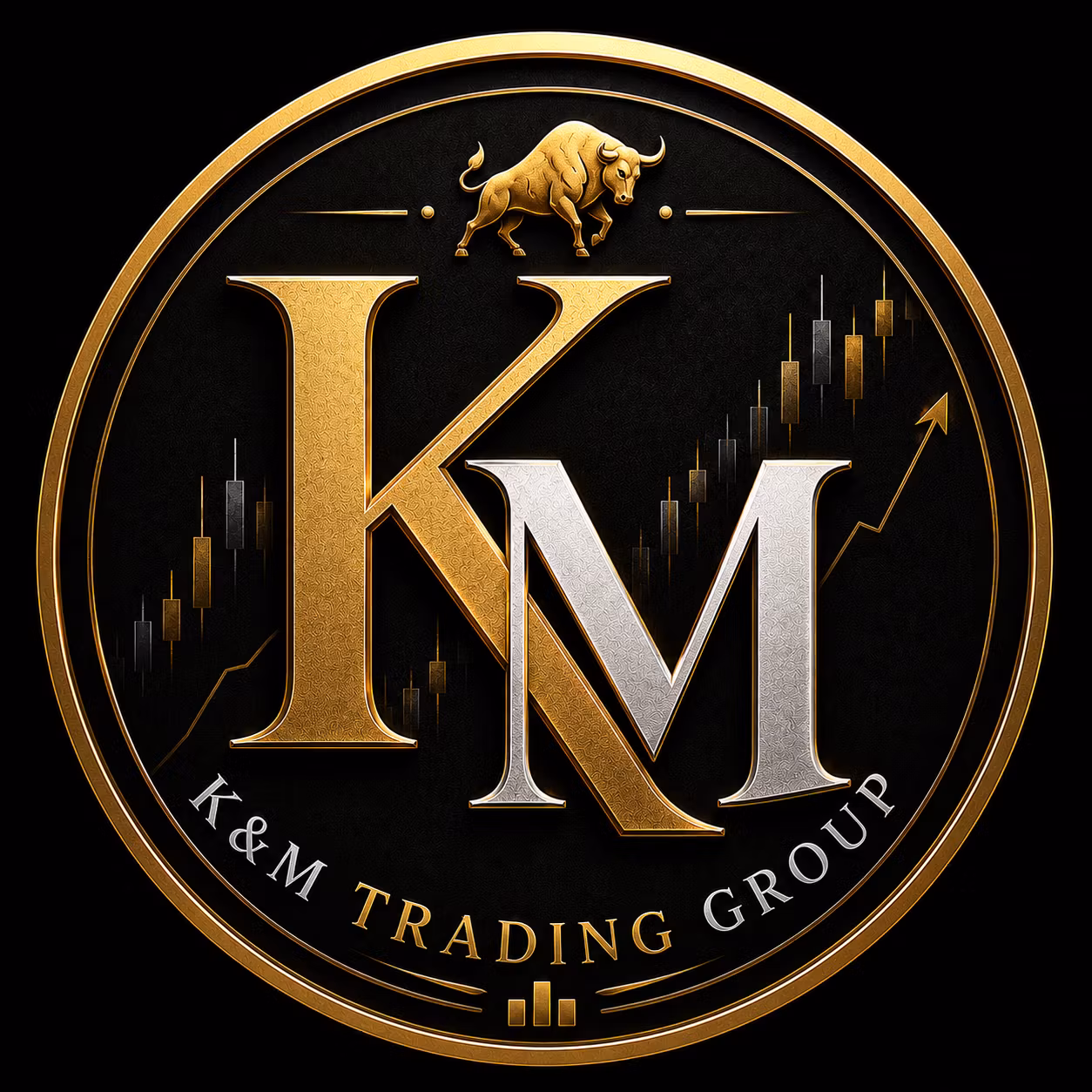 K&M Trading Group