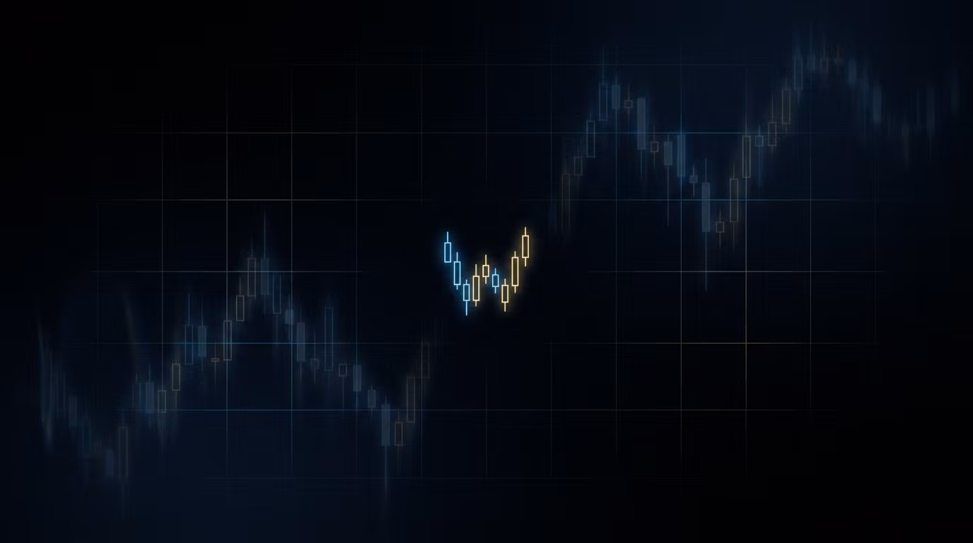 BitcoinHyper's Technical Analysis