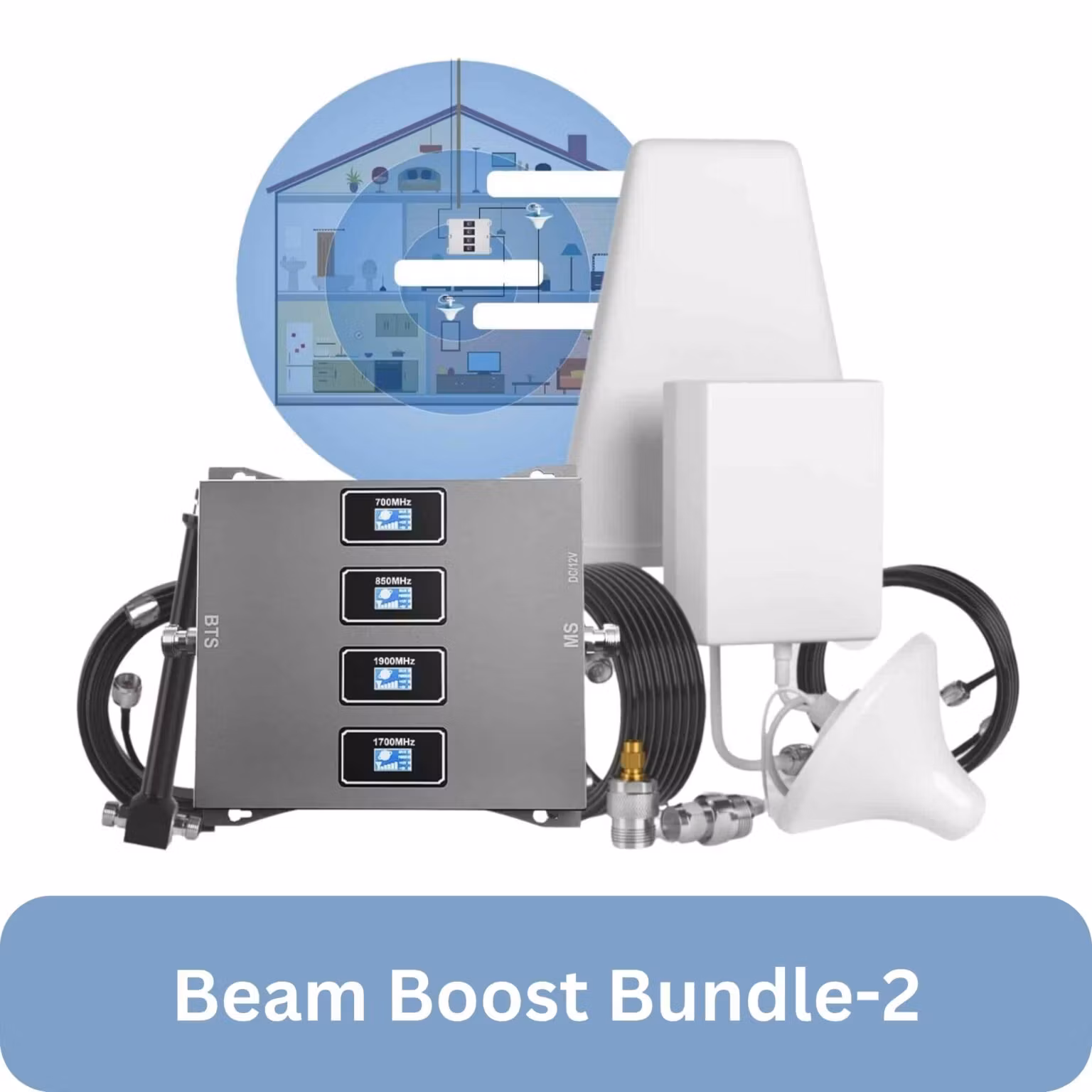 Beam Bundle-2 (1x Outdoor & 2x Indoor Antennas)