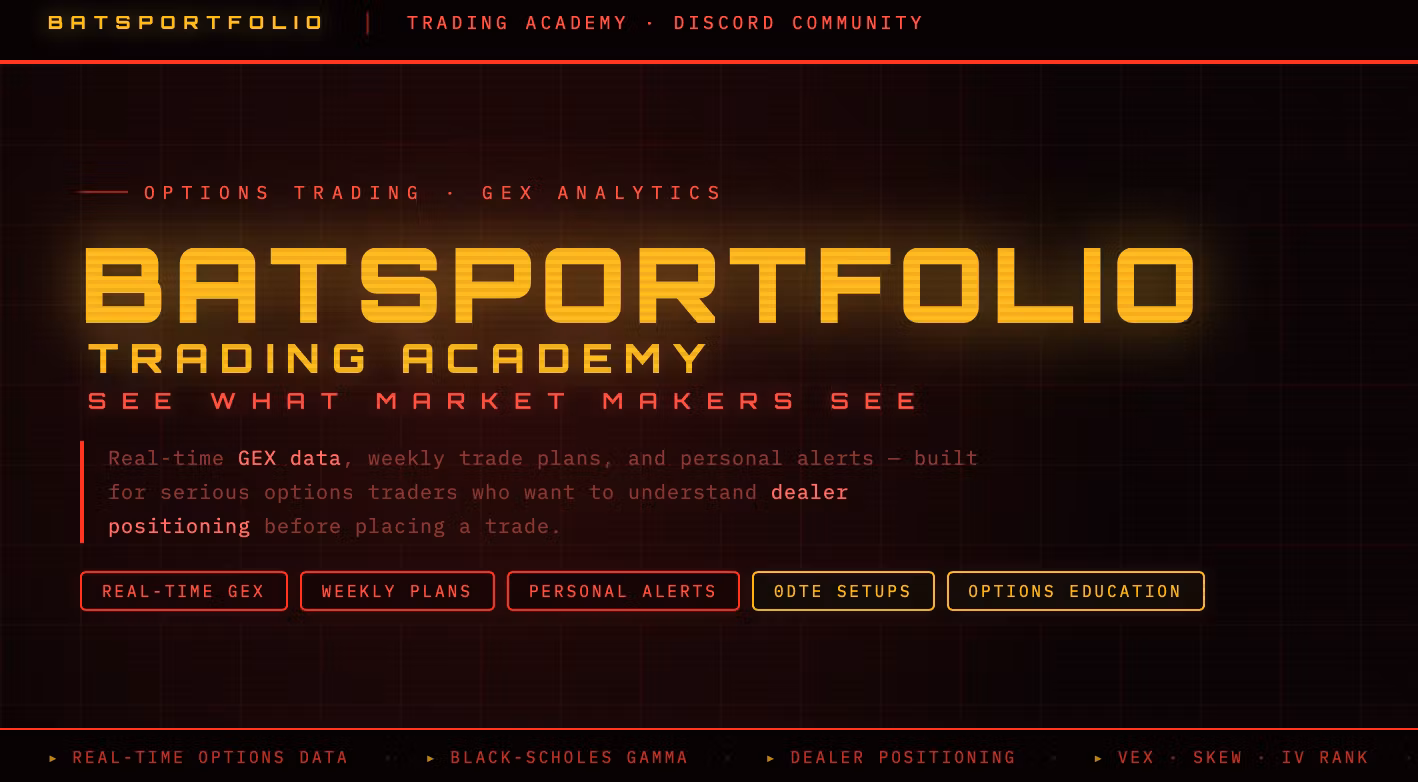 BatsPortfolio Trading Academy