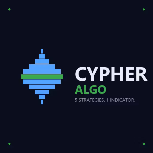 Cypher Algo