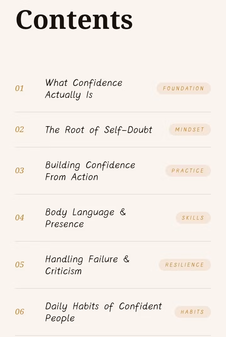 The Unstoppable Confidence Blueprint