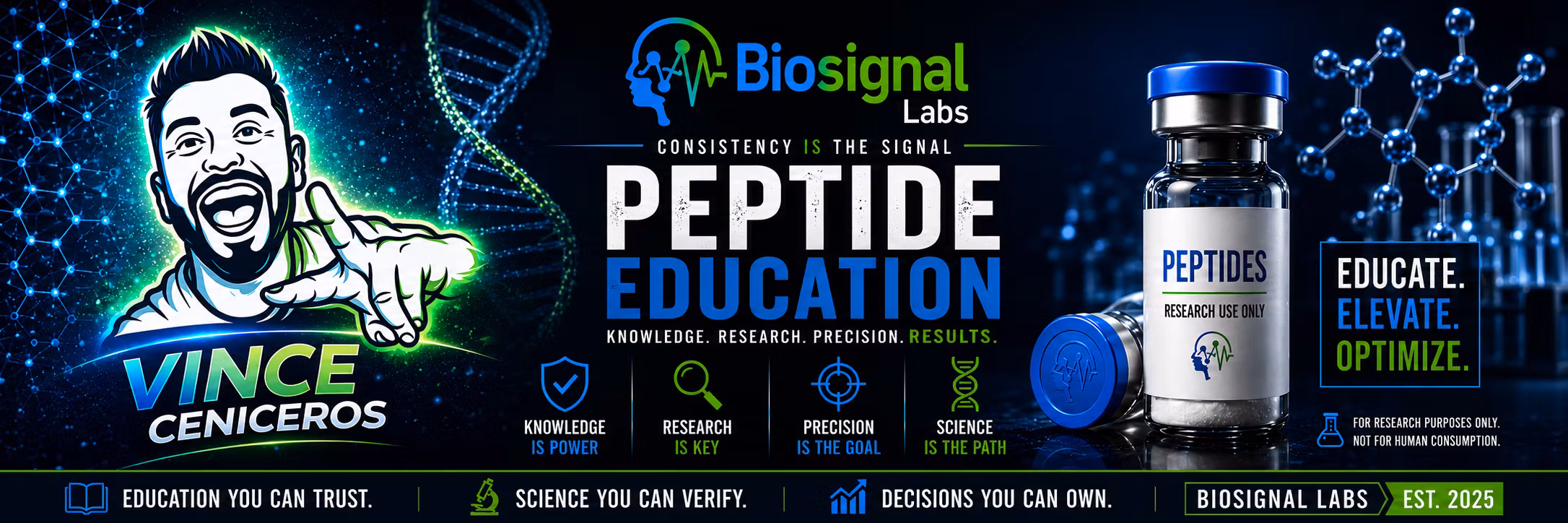 BIOSIGNAL LABS
