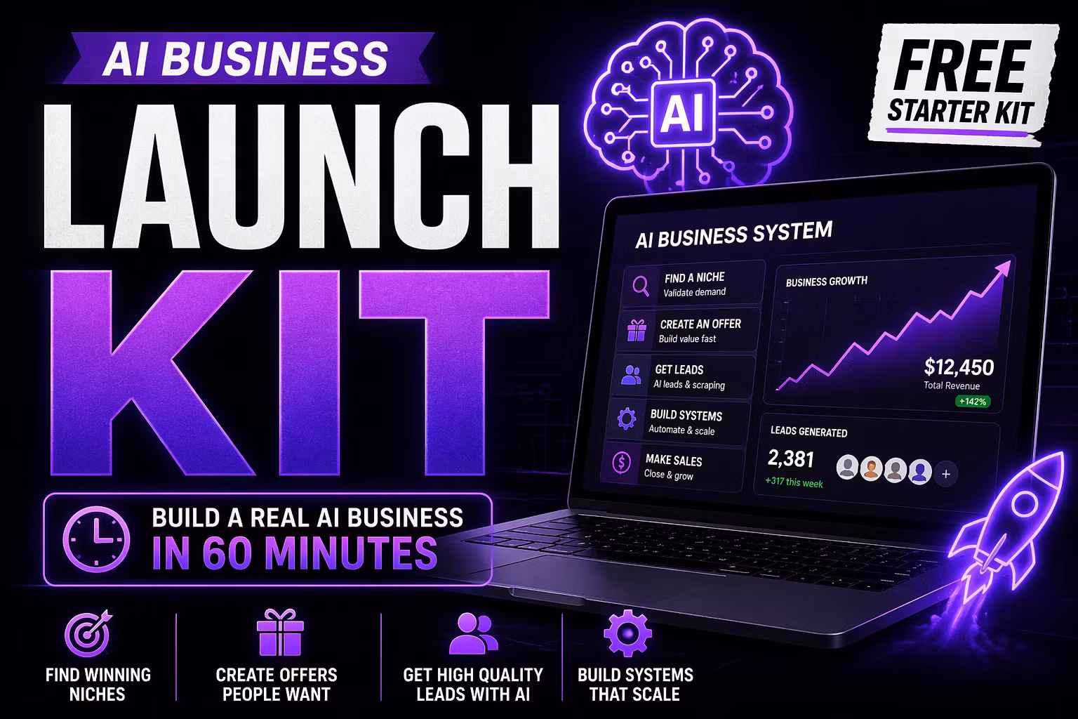 AI Business Launch Kit