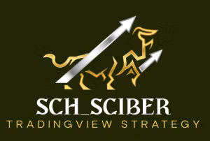 Sciber's Automated Trading