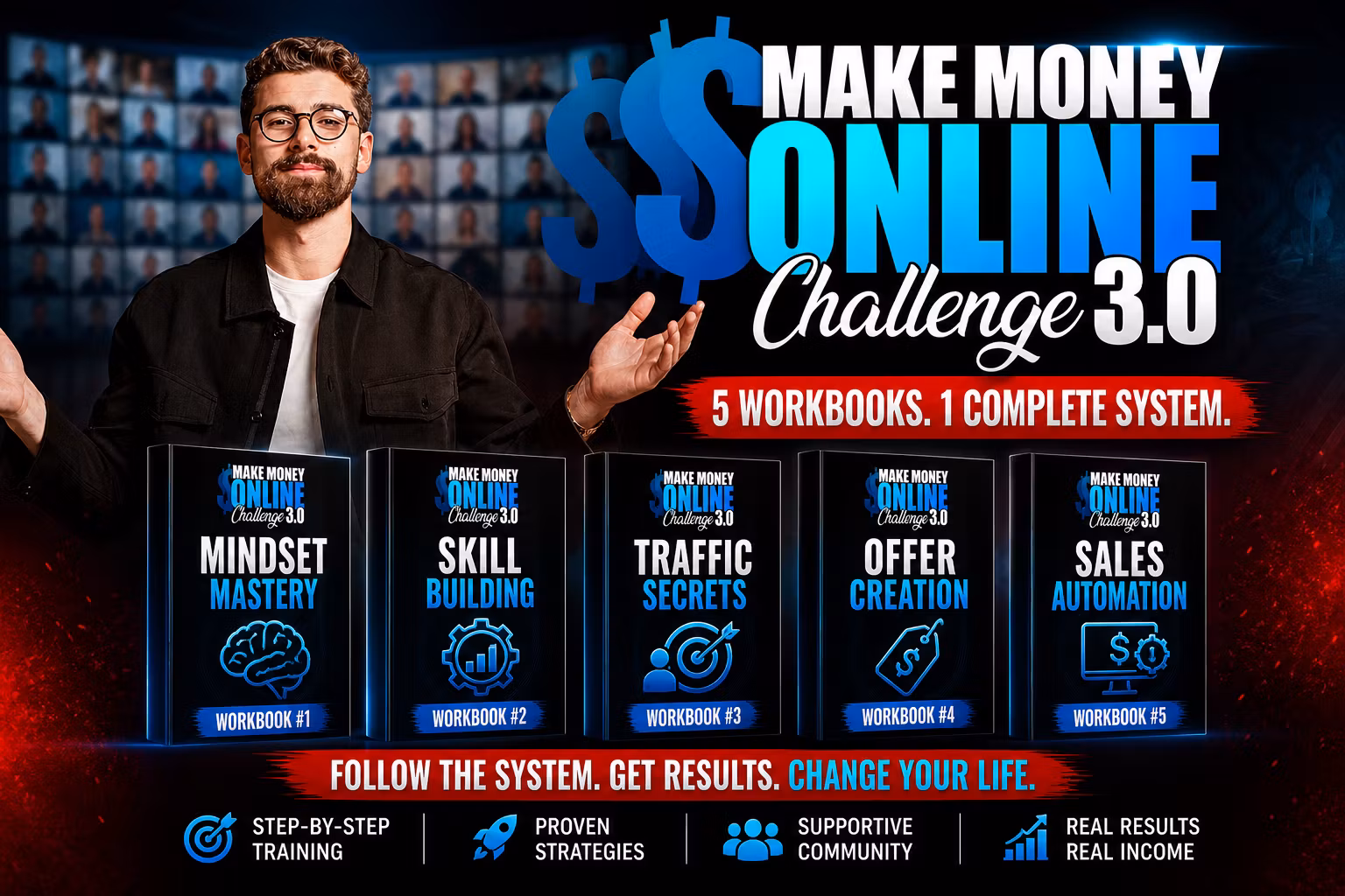 mmoc 3.0 all 5 workbooks