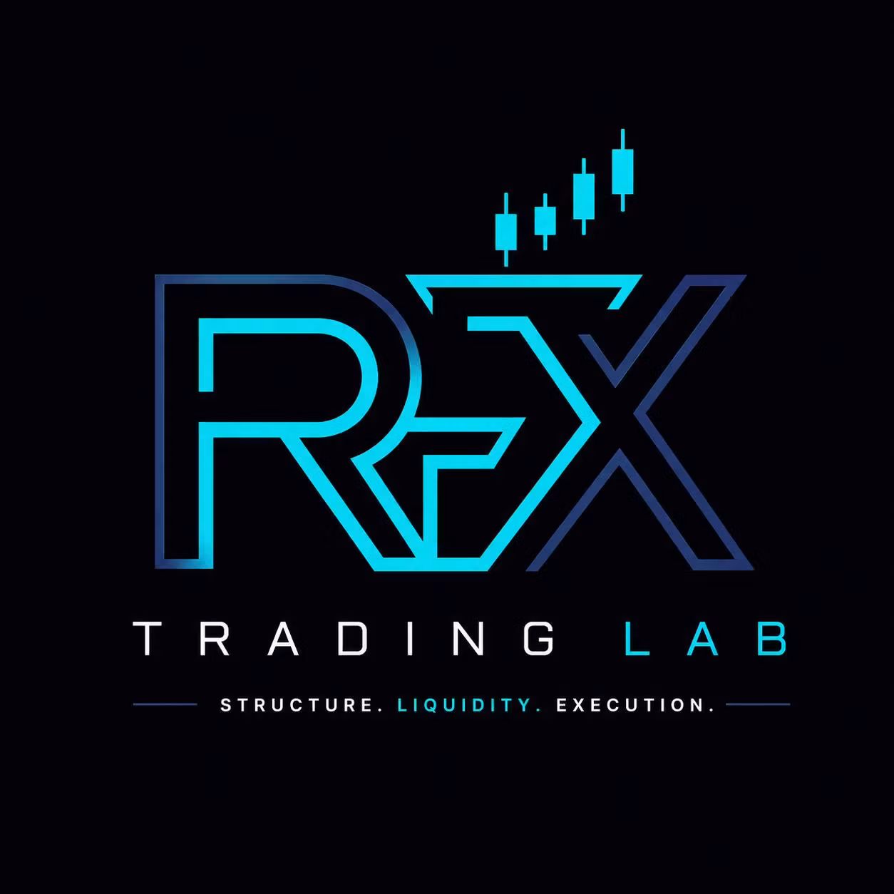 RFX Trading Lab-Free Trading Community