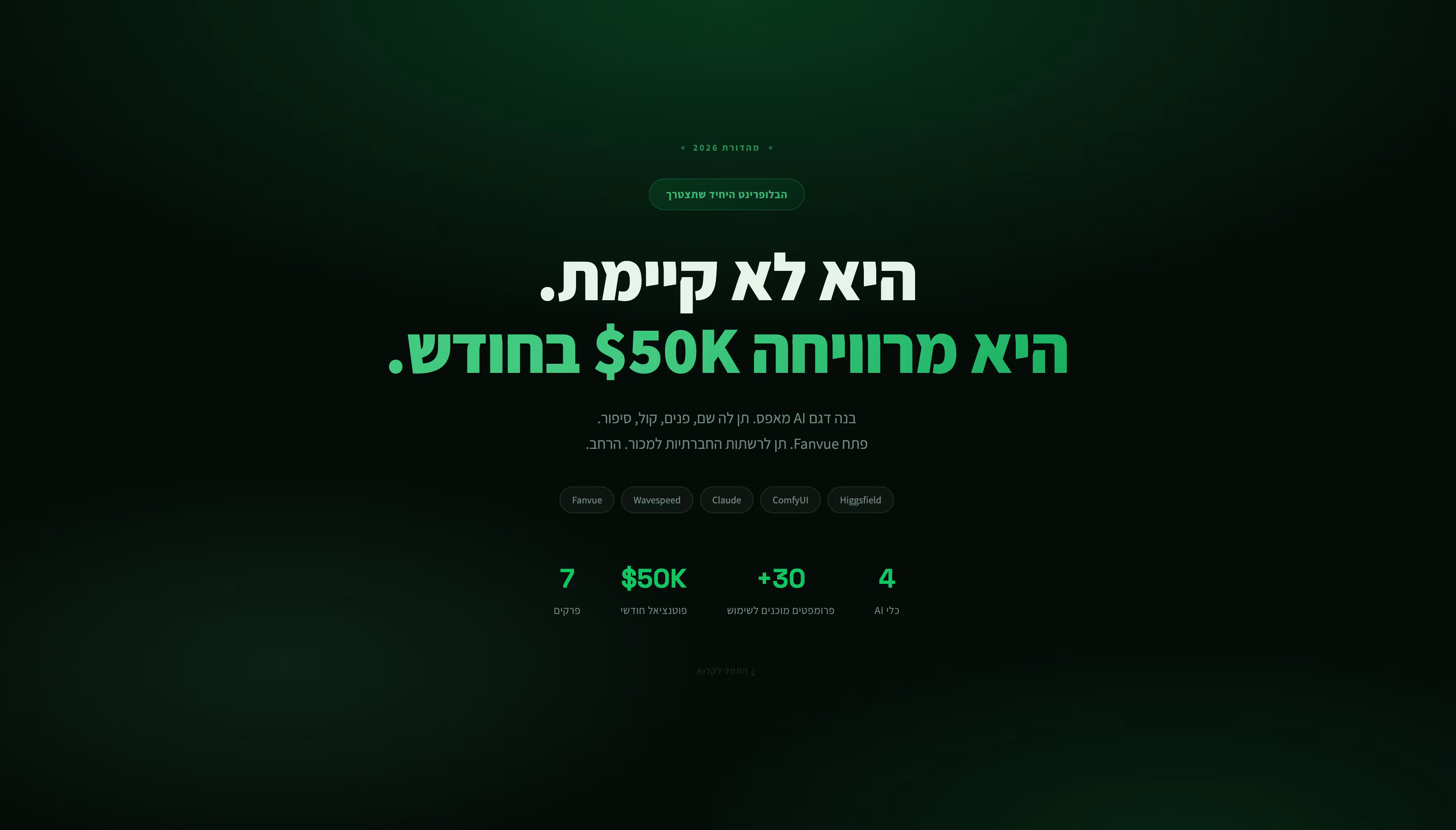 AI Forge Blueprint — מודל הבלופרינט הפרקטי ביותר ליצירת ai influencers
