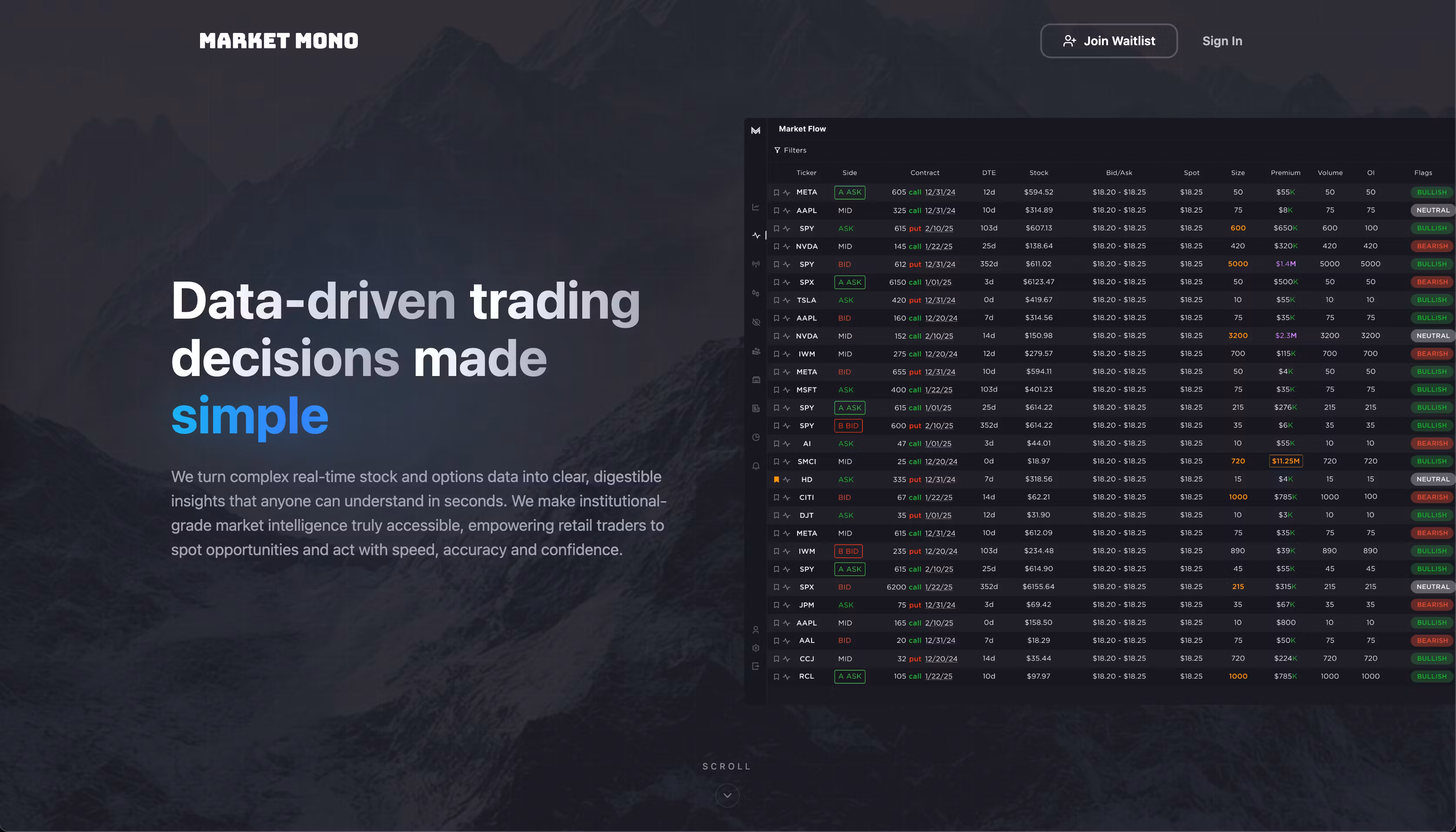 Market Mono - Monthly Subscription
