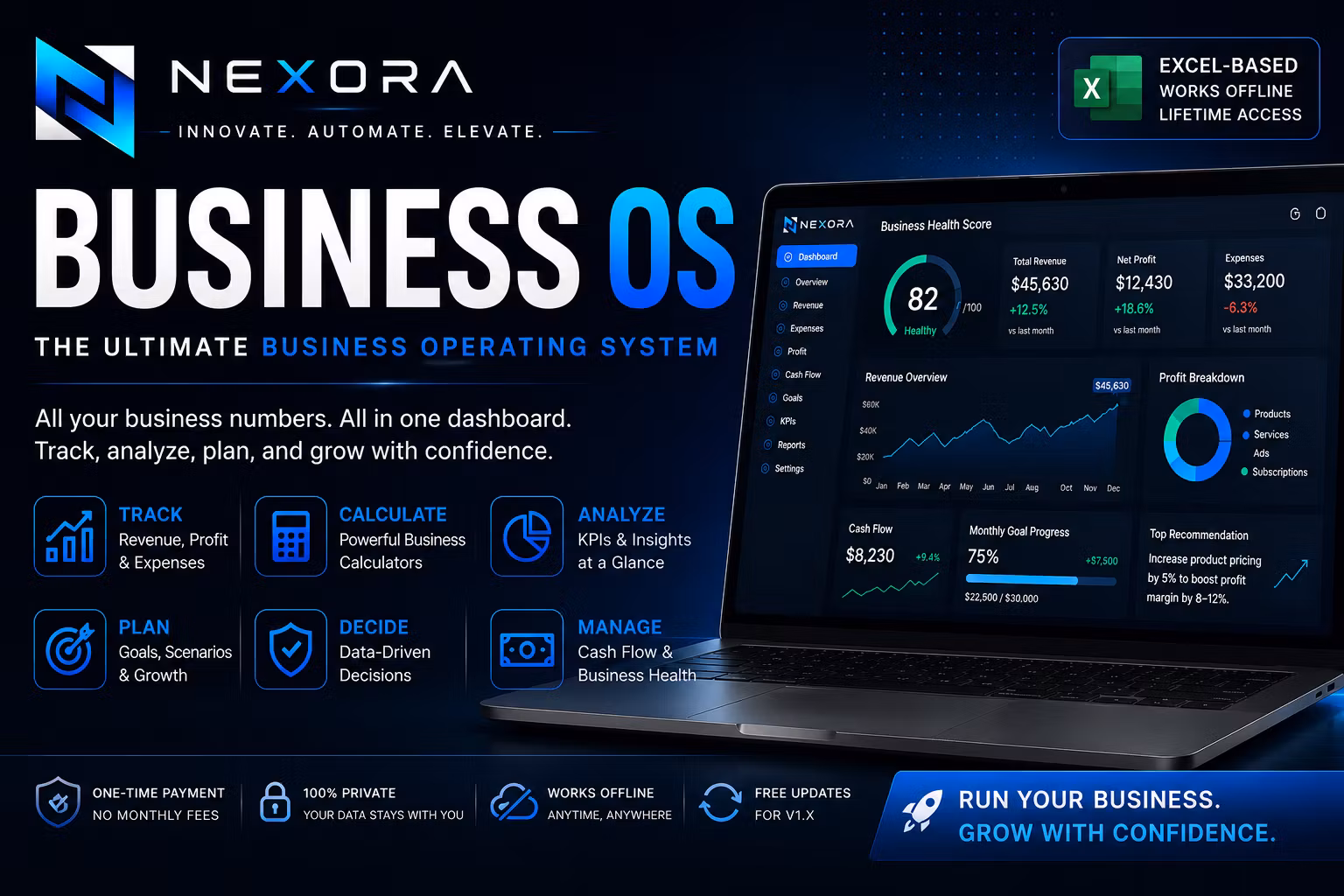 Business OS