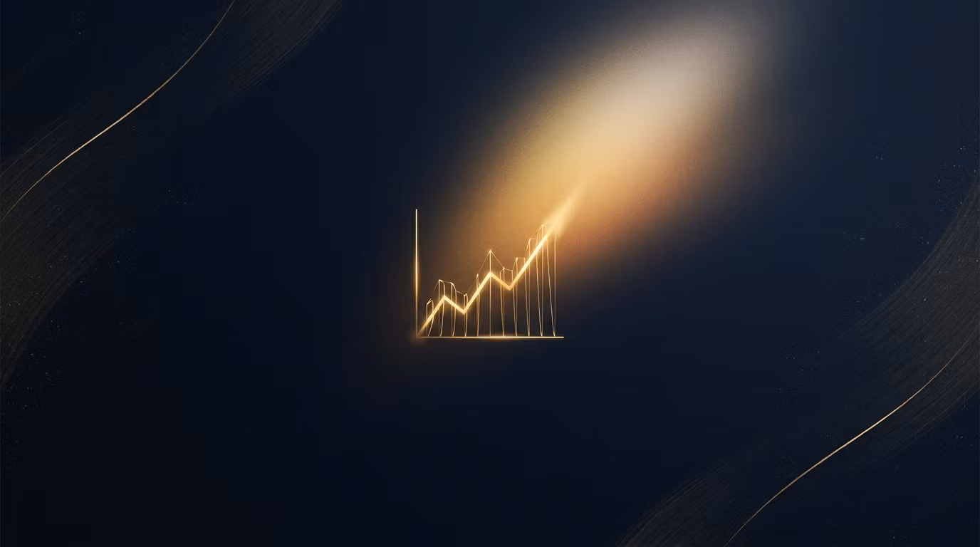 Market Mastery