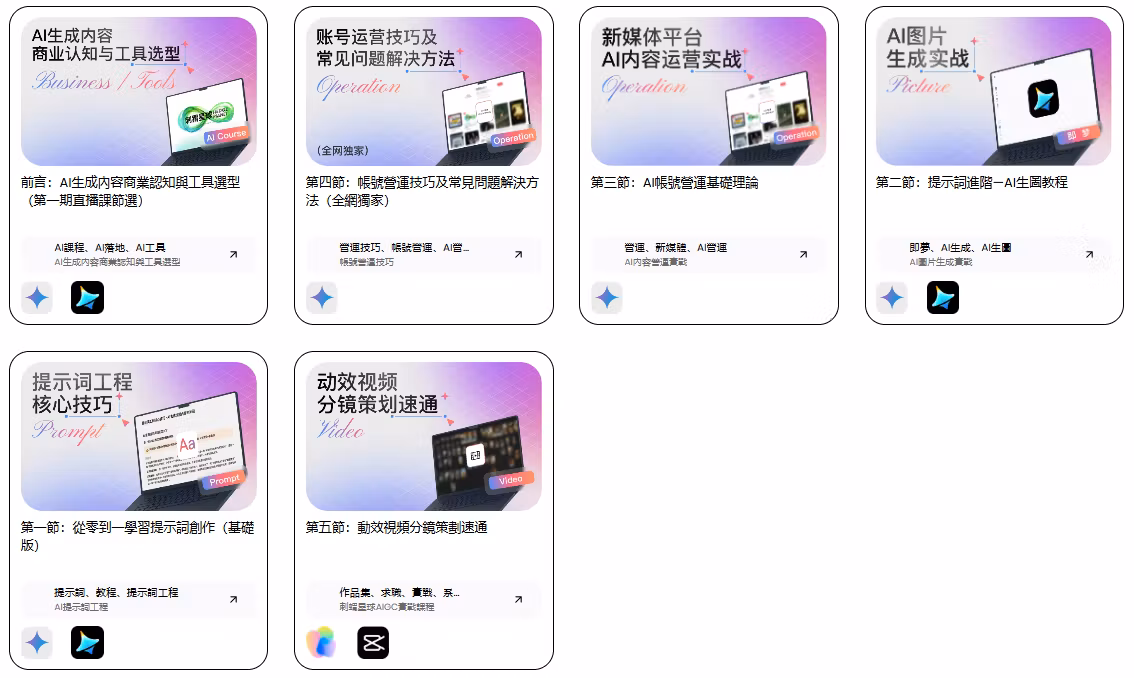 AI 內容生成与帳號營運系統課