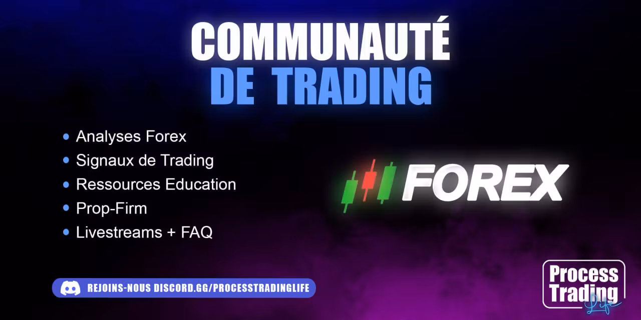 Process Trading Life