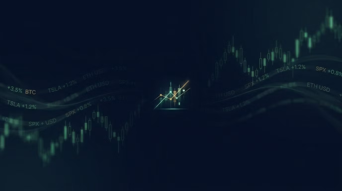 Convergence Trading Co.
