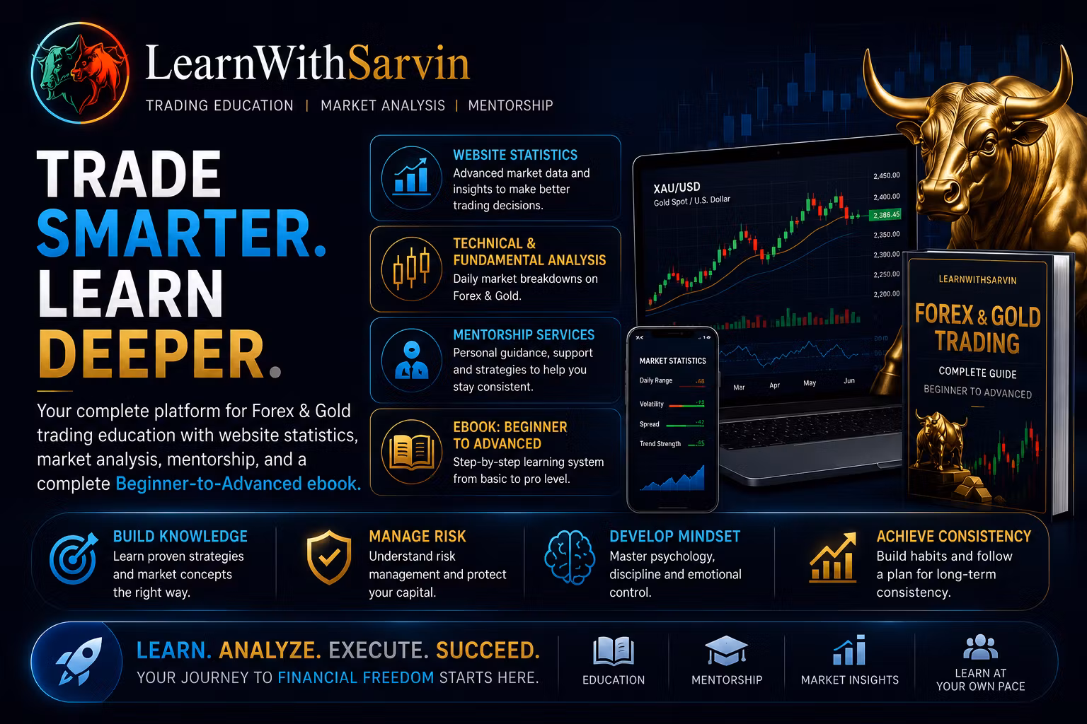 Learnwithsarvin 