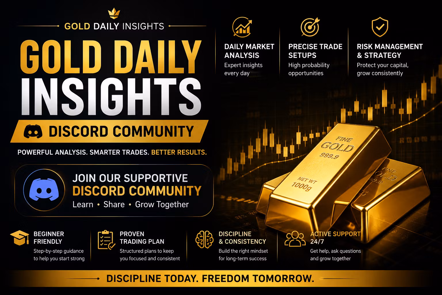 Discord Community