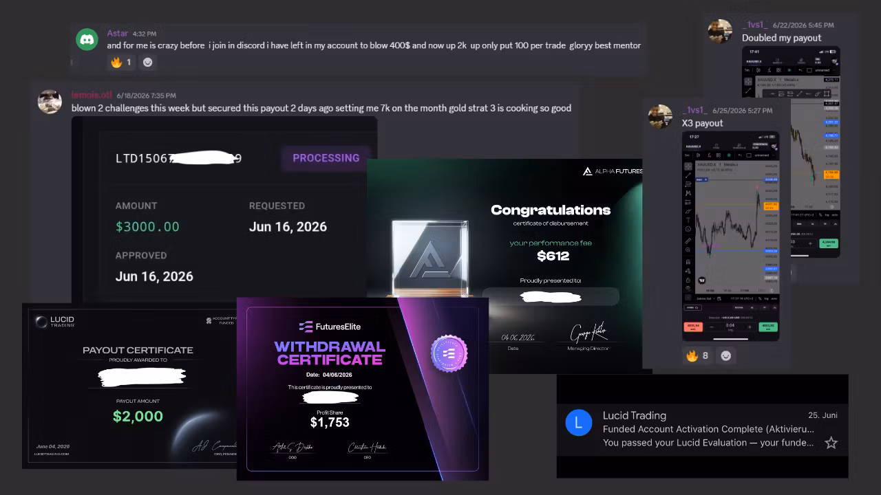 Premium Discord Access