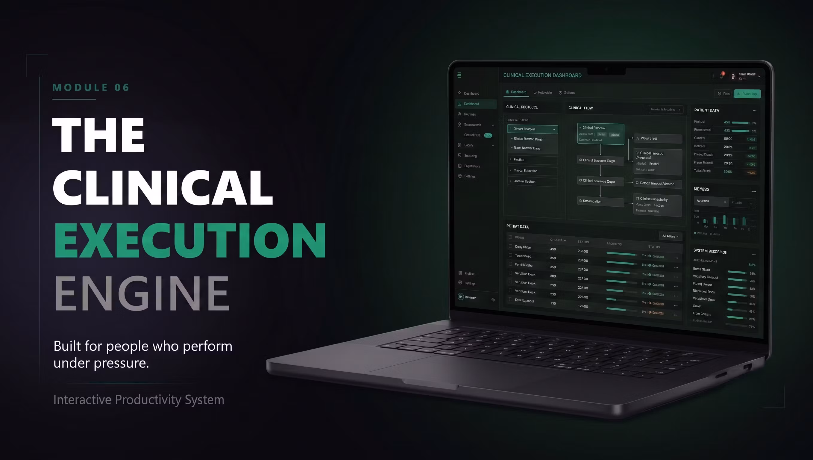 Module 06 — Clinical Execution Engine