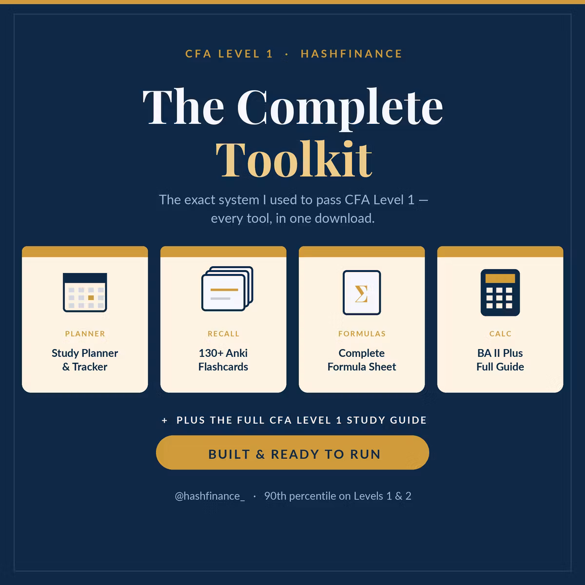 CFA Level 1 Complete Toolkit