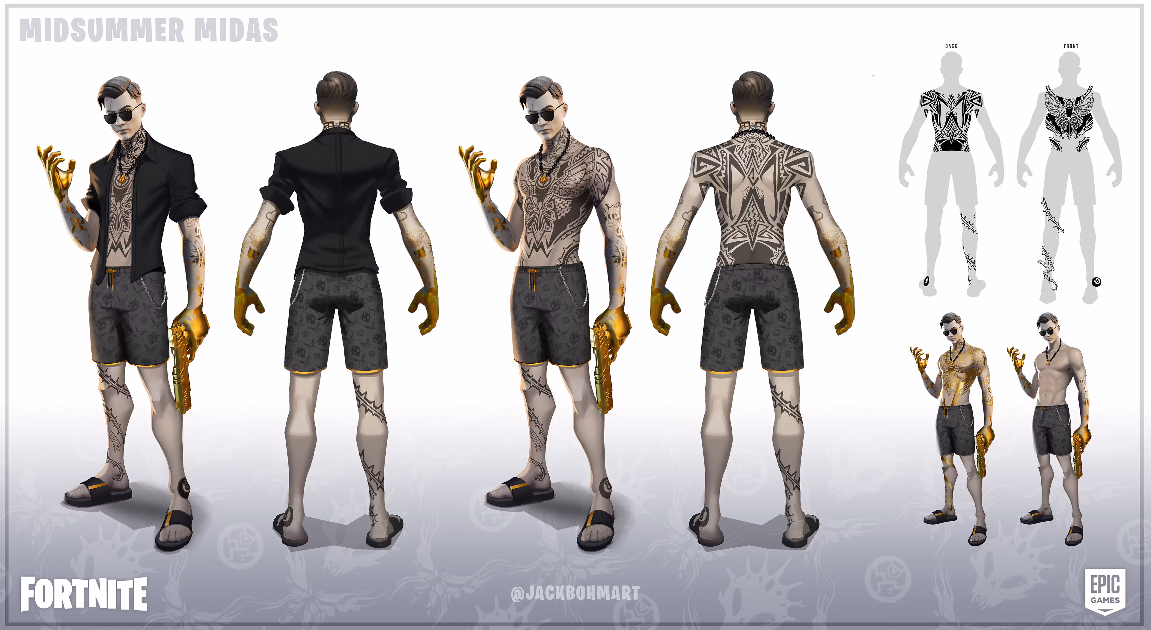 Portfolio Ready: 90-Day Concept Art Mentorship